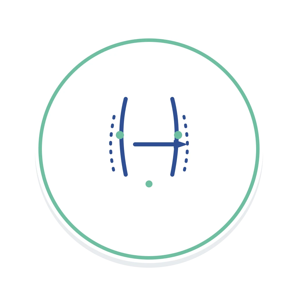 360° Liposuction